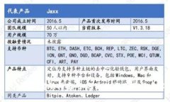 Tokenim推荐奖励指南：如何