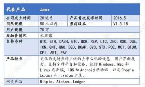 Tokenim推荐奖励指南：如何通过推荐获得丰厚奖励