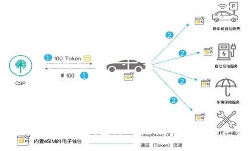 KeepKey数字硬件钱包使用指南：保卫您的加密资产