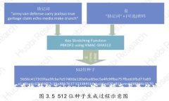 如何有效升级Tokenim：完整