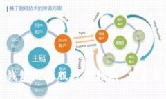 虚拟数字钱包概念股投资