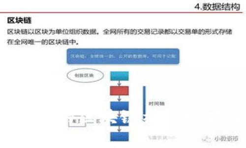 2023年最受欢迎的区块链社区推荐及其优势分析