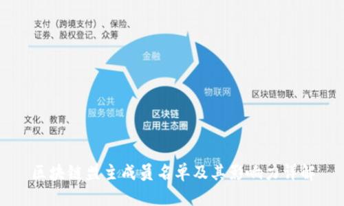 区块链盟主成员名单及其影响力详解