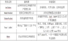 区块链不易篡改的原因解