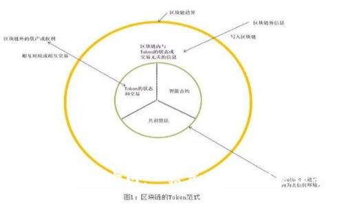 Tokenim安卓官网：一站式数字资产管理平台