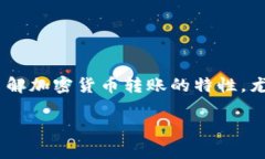 在探索“tokenim转账有痕迹