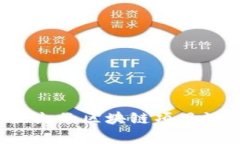 2021年最火的区块链项目汇
