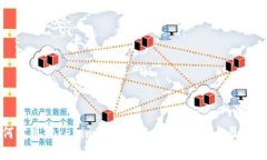 如何实现Tokenim自动转账：