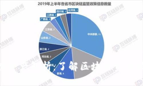 Tokenim总资产解析：了解区块链资产管理的未来