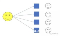 Tokenim手机安装安全吗？深