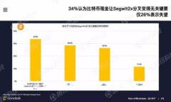 区块链领域商用技巧全解