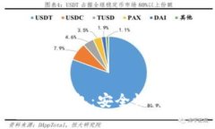 全面解析IBC区块链钱包：