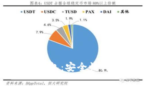 全面解析IBC区块链钱包：安全性、使用指南与未来趋势