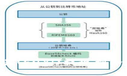  如何将欧易(EuYi)提现到imToken钱包