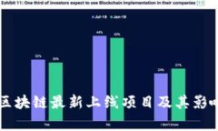 国盾区块链最新上线项目