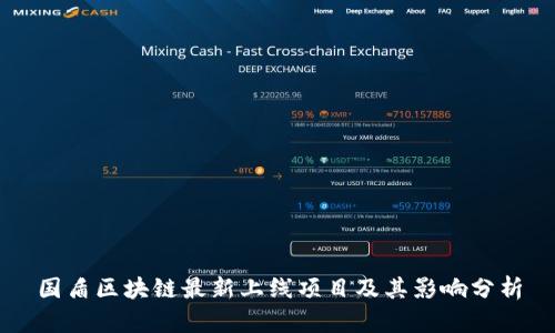 国盾区块链最新上线项目及其影响分析