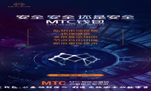 区块链开发钱包：从基础到深入，打造高效安全的数字资产管理工具