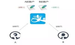 以下是基于“imtoken的手续