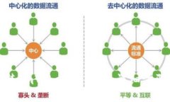 如何安装ImToken国际版：详