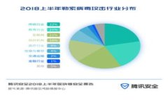 数字钱包注册失败的原因