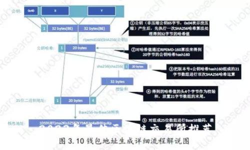 2023年最佳区块链交易所推荐