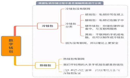如何在iOS设备上下载和安装imToken钱包