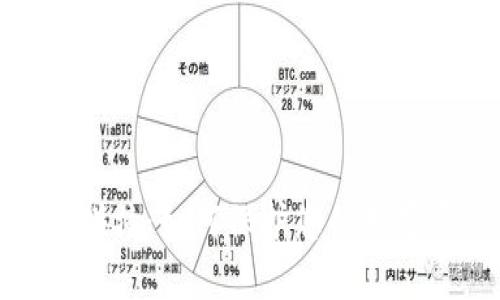 加密钱包碰撞：如何保护您的数字资产安全
