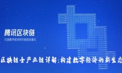 区块链全产业链详解：构