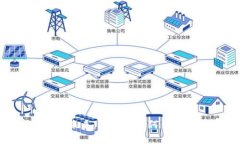 数字钱包的未来：支付宝