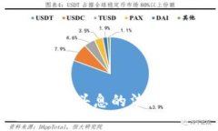 数字钱包违规收取砍头息