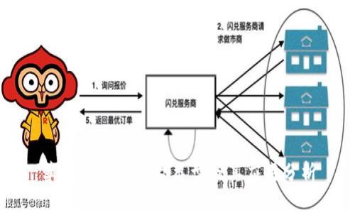 苹果区块链平台类型及其应用分析