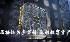 普拉斯钱包与区块链关系