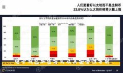 电子钱包加密方式及其安