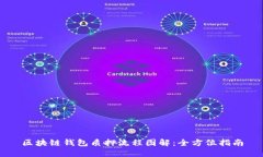 区块链钱包质押流程图解