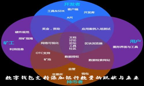数字钱包支持添加银行数量的现状与未来