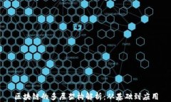 区块链的多层架构解析：
