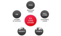 数字钱包等级解析：如何