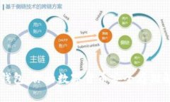 DS数字钱包：你的数字货币