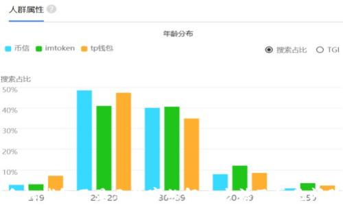 
苹果手机钱包不显示数字的解决方法及常见问题解答