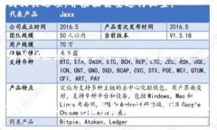   如何在Tokenim中导入钱包