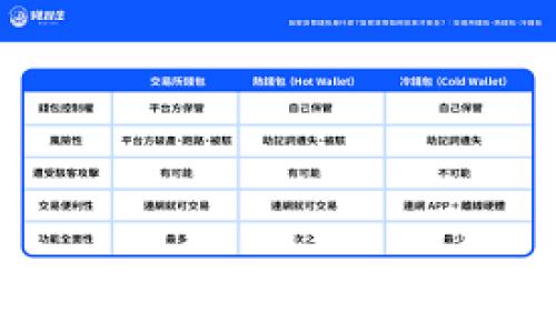 
ChatGPT数字钱包：提升个人财务管理效率的最佳选择