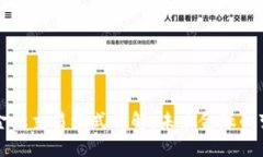 区块链金融交易模式详解