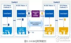 2023年区块链股票排名前十