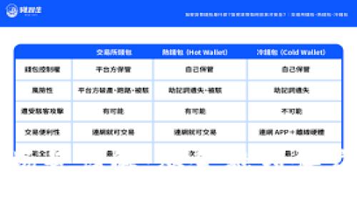 区块链合约应用场景详解：从金融到供应链的各种可能性