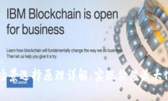 区块链场景选择原理详解：实现价值最大化的指