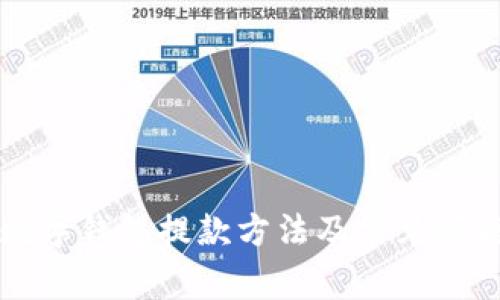 绝艺数字钱包提款方法及常见问题解答