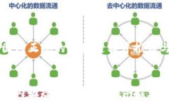     国内正规的区块链软件推荐与解析    国内正规