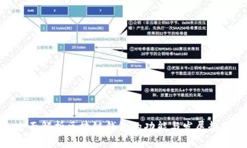 全面解析区块链钱包的功能与发展趋势