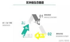 当然可以！以下是一个关于“甘肃最穷区块链城