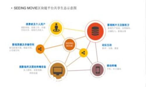 
数字人民币数字钱包硬件：未来支付创新的先锋